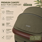 Ivalo Roam